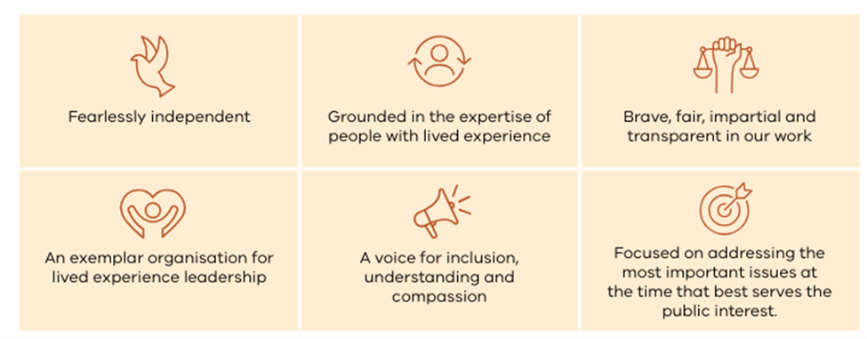 The Commission will be: fearlessly independent, grounded in the expertise of people with lived experience, brave, fair, transparent and impartial in all our work, an exemplar organisation for lived experience leadership, a voice for inclusion, understanding and compassion, focussed on addressing the most important issues at the time that best suit public interest.